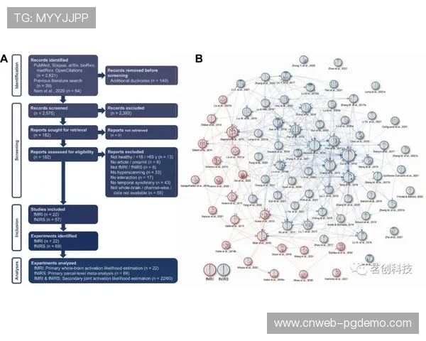 多模态数据融合分析 提供更全面赛事洞察