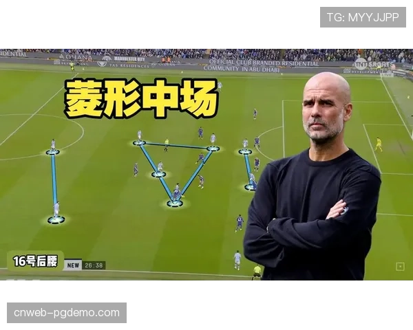 战术图解:瓜迪奥拉本场比赛的临场变阵与调整 战术图解:瓜迪奥拉本场比赛的临场变阵与调整